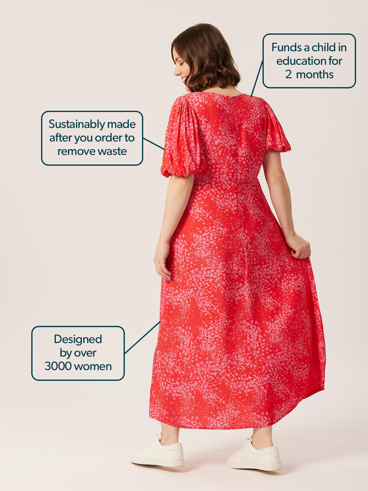 Lauren - V-Neck Midi Dress - Smudge Print
